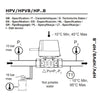 Danfoss 2-Port Valve Actuator 087N657900- Interchangeable Sunvic, Potterton-