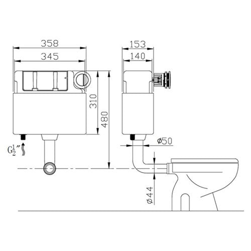 Pneumatic Concealed Cistern w/ Chrome Dual Flush Button